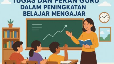 Tugas dan peran guru dalam peningkatan belajar mengajar. (Foto: Istimewa)