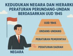 Kedudukan Negara dan Hierarki Peraturan Perundang-Undangan Berdasarkan UUD 1945