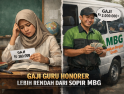 Gaji Guru Honorer Kalah dari Sopir MBG, JPPI Soroti Ketimpangan Anggaran Pendidikan