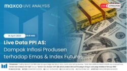 Data PPI AS Sesuai Konsensus: Inilah Level Support dan Resistance Penting Harga XAUUSD